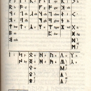 Angerthas moria